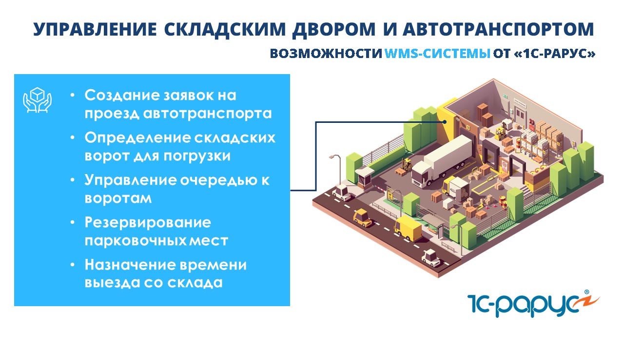 Возможности WMS-системы от «1С-Рарус»