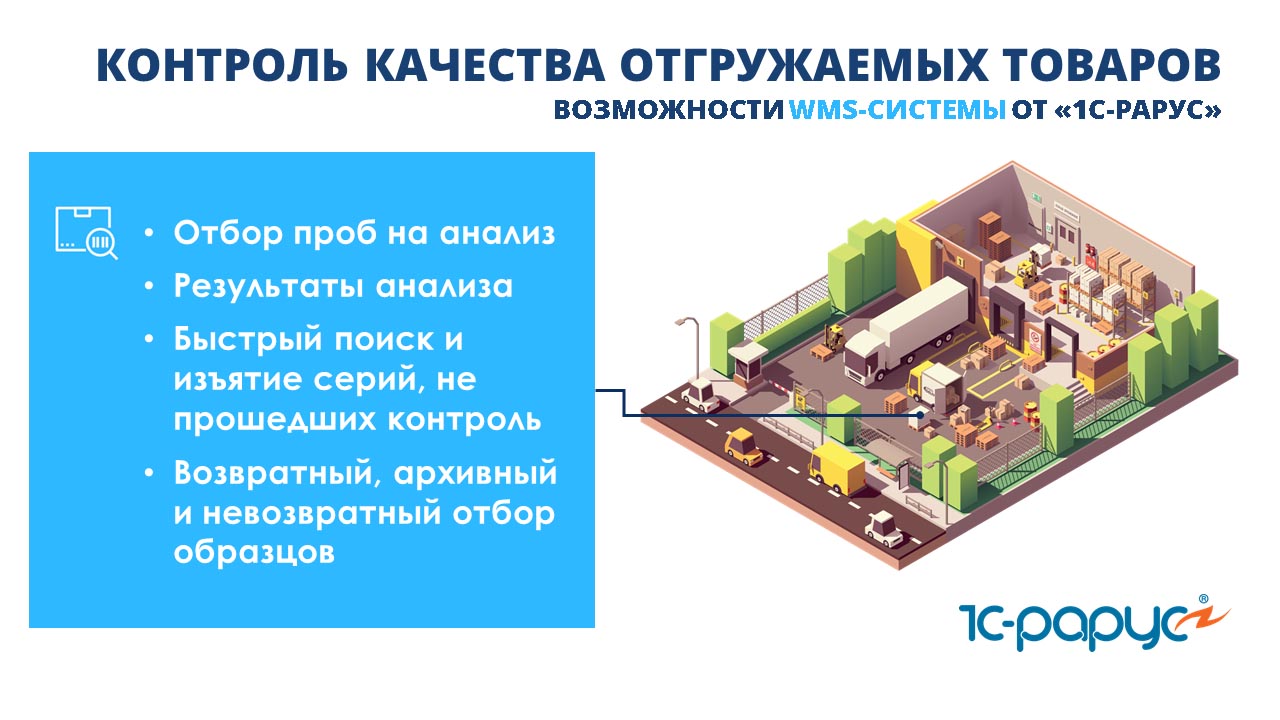 Возможности WMS-системы от «1С-Рарус»