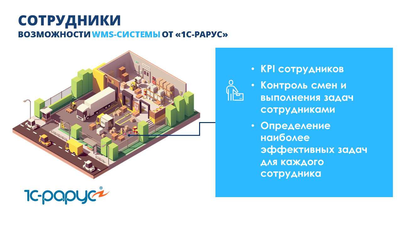 Возможности WMS-системы от «1С-Рарус»