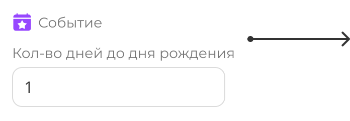 Два модуля в камере