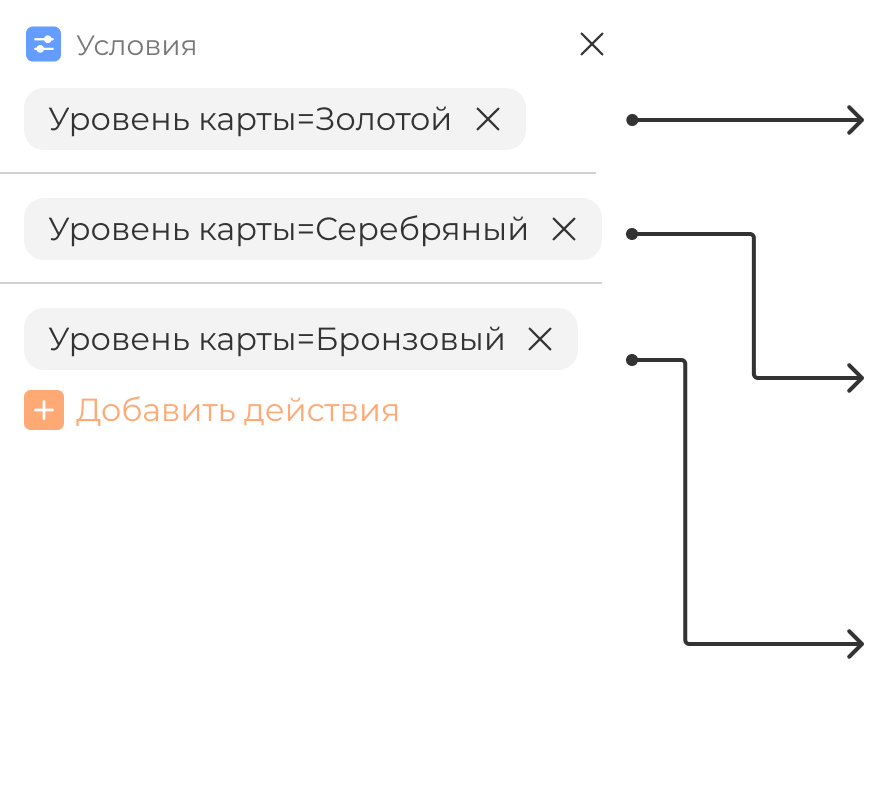 Два модуля в камере