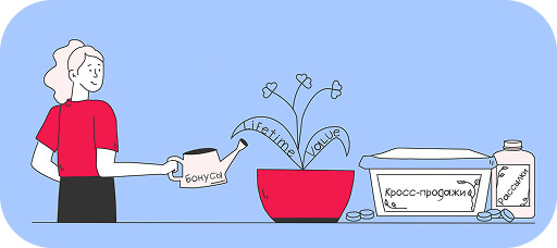 Как работать с пожизненной ценностью клиентов