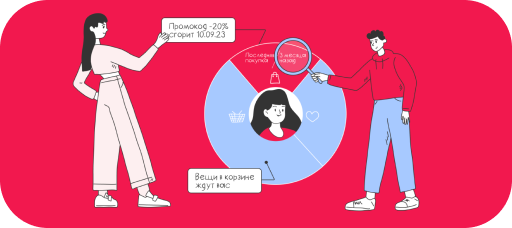 Как управлять CRM-маркетингом