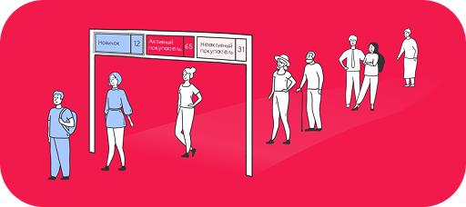 Зачем нужно сегментировать клиентов