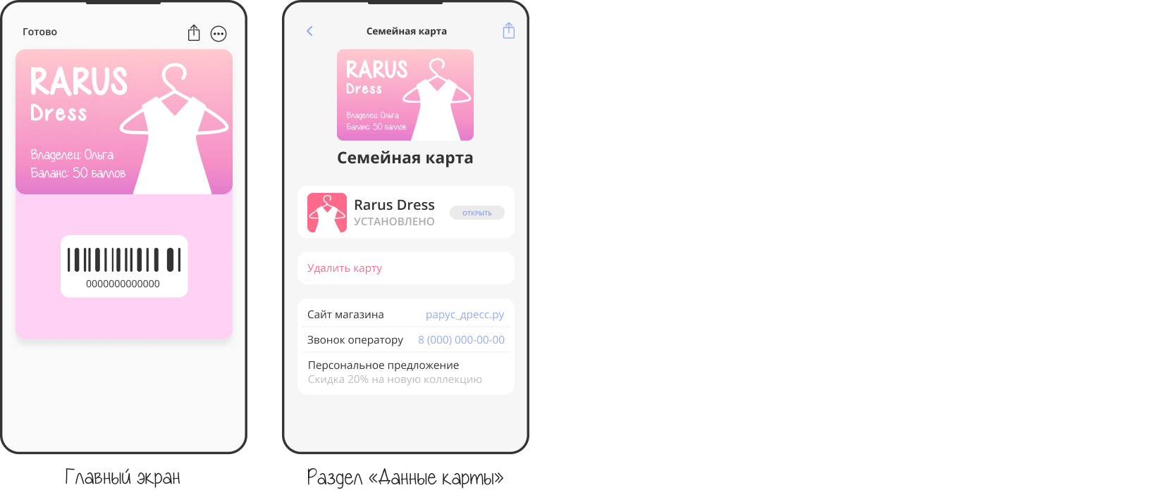 Динамическое содержимое