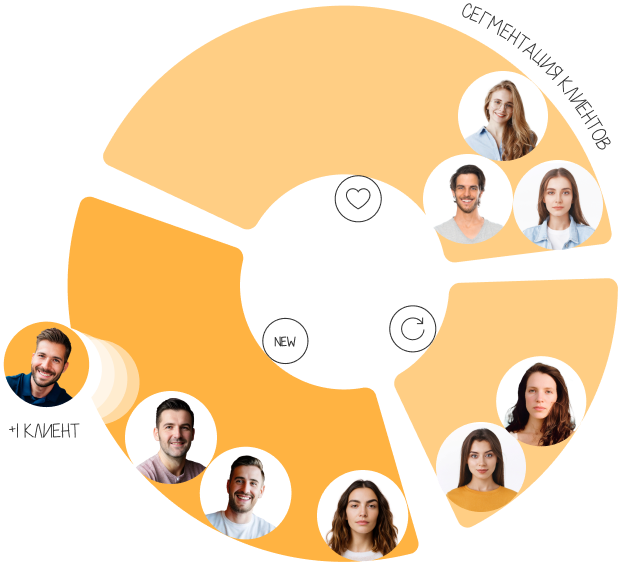 Клиентская база