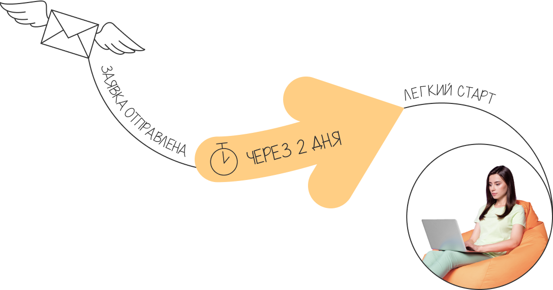 Запуск за пару дней