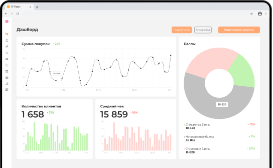 Дружелюбный интерфейс