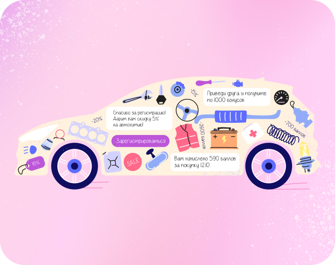 Программа лояльности для автобизнеса