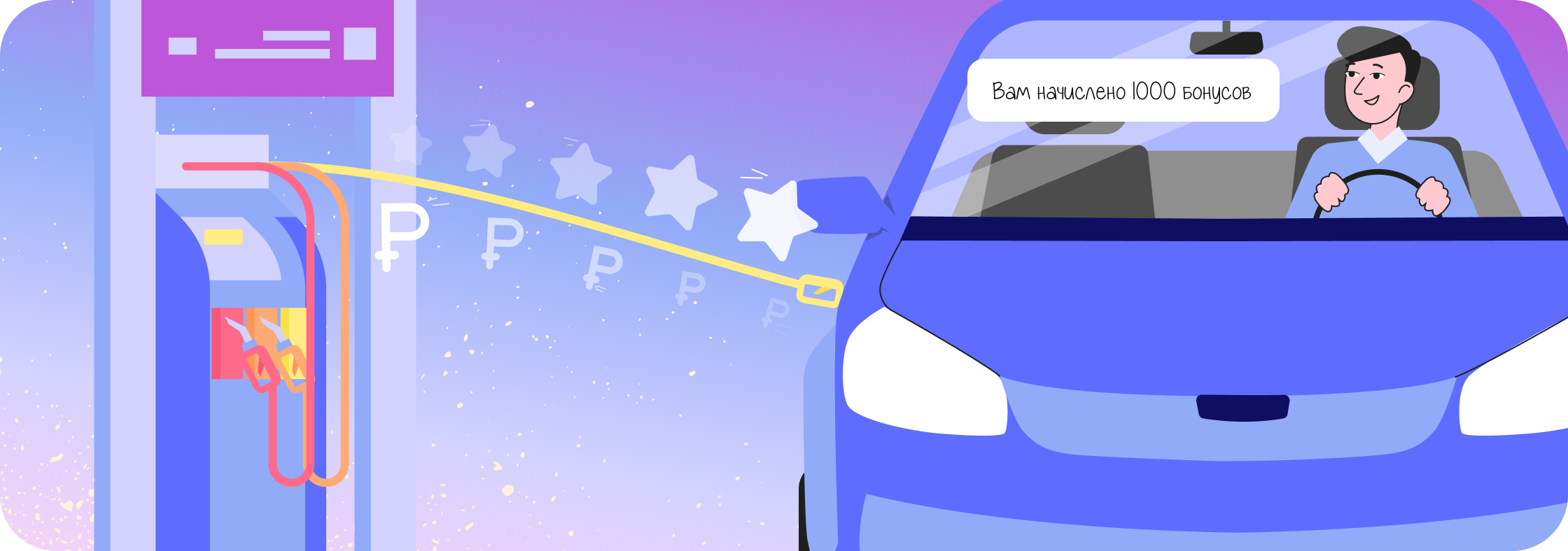 Программы лояльности для АЗС