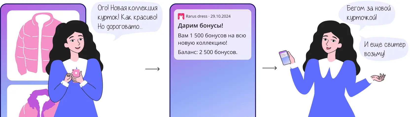 Клиенты покупают чаще