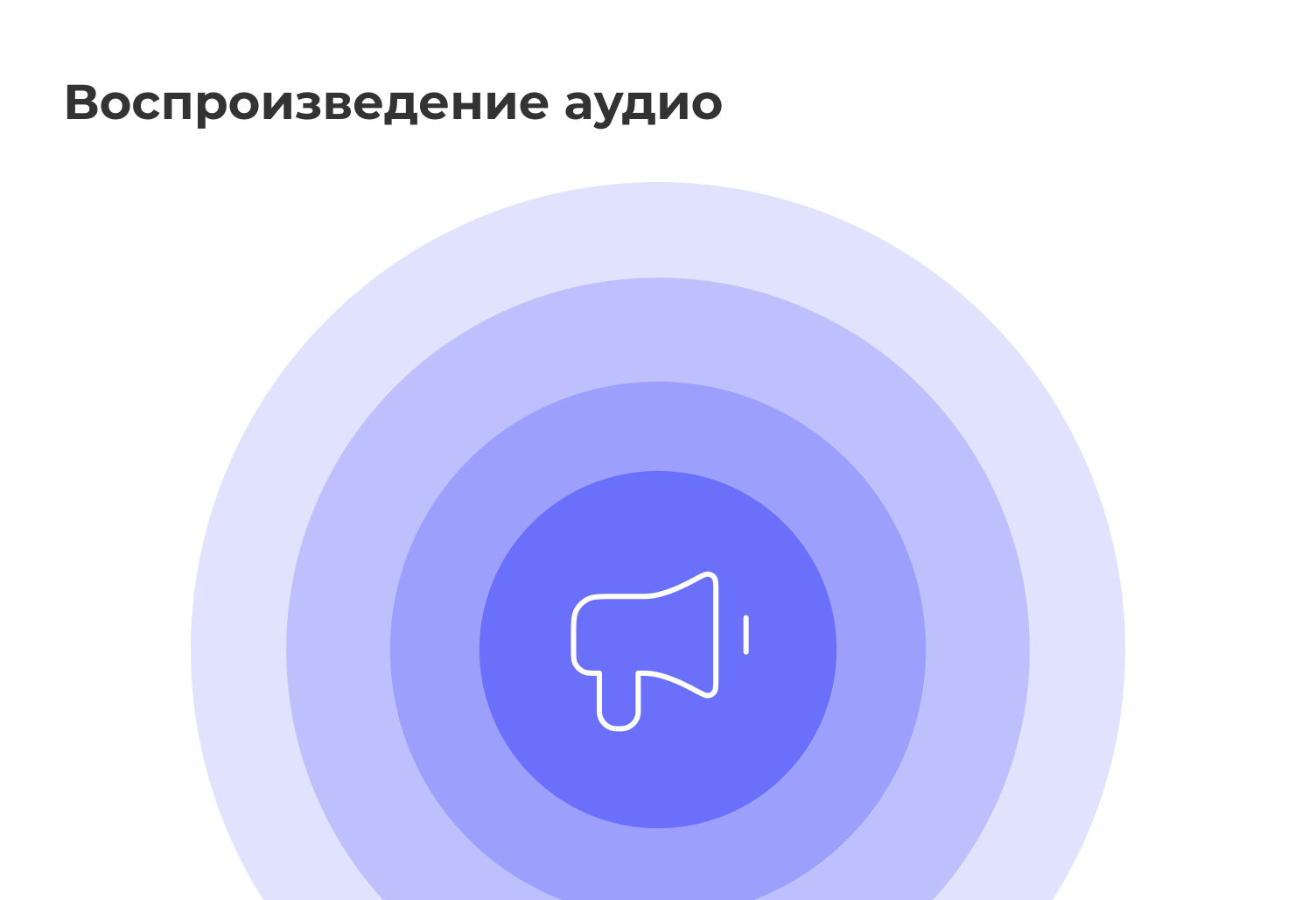 Интеграция с эквайрингом и телеметрией