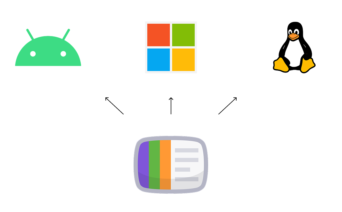 Складские запасы