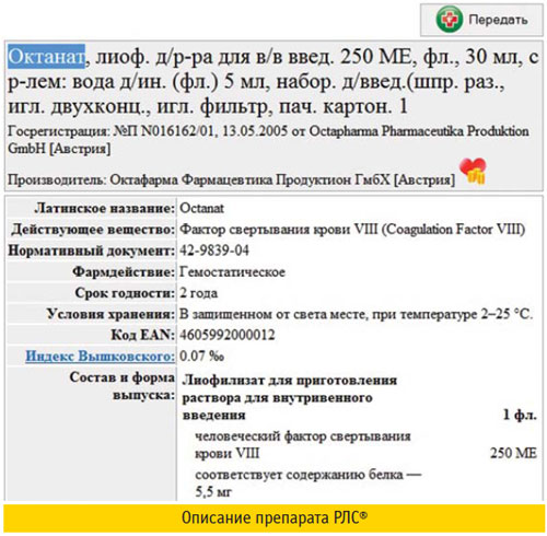Описание препарата