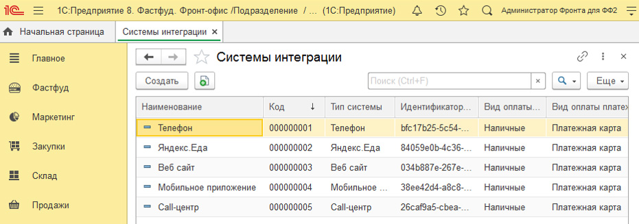 Взаимодействие с сервисом «Яндекс.Еда»