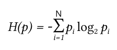 Энтропия сообщения (формула Шеннона)