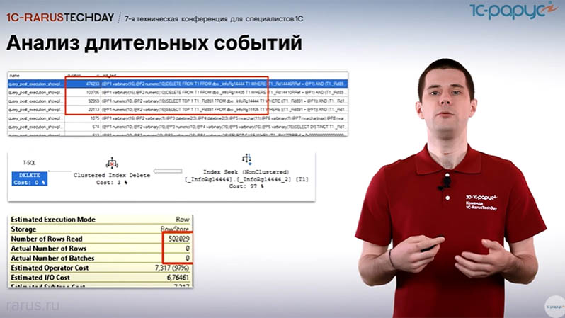 Как это было 1C-RarusTechDay 2024