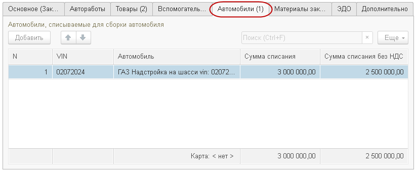 Заказ-наряд, закладка «Автомобили»