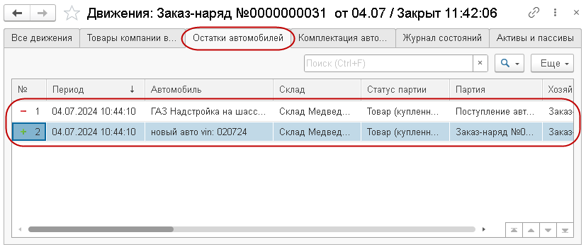 Движения заказ-наряда, закладка «Остатки автомобилей»