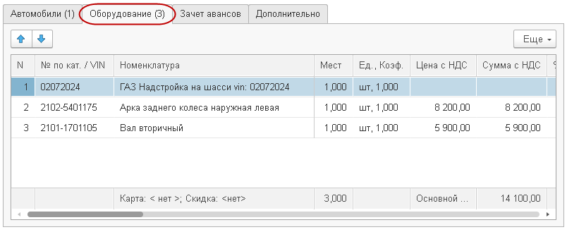 Документ «Реализация автомобилей», закладка «Оборудование»