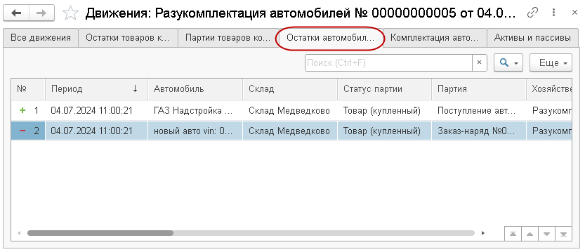 Движения документа «Разукомплектация автомобилей»