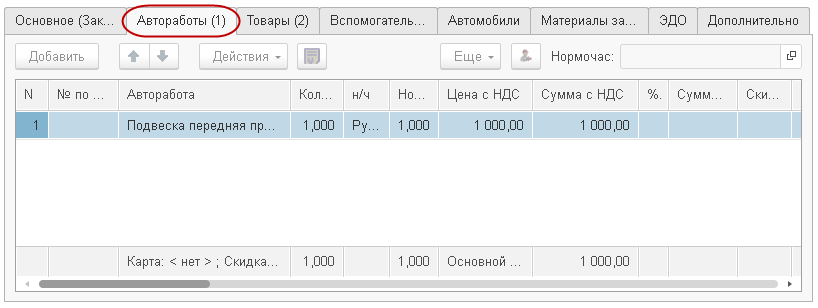 аказ-наряд, закладка «Автоработы»