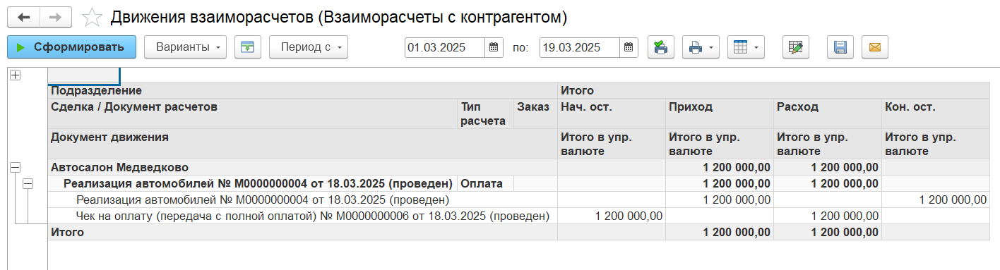 Взаиморасчеты с покупателем автомобиля Взаиморасчеты с покупателем автомобиля