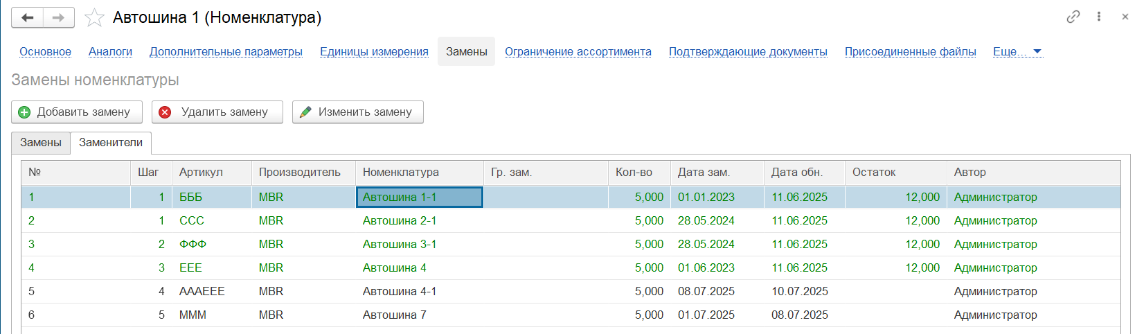 Номенклатура. Вариант 2 Номенклатура. Вариант 2