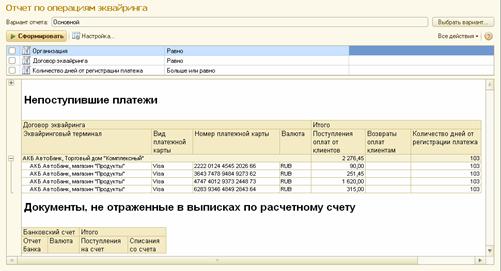 Регистрационные отчеты от банков по зачислению платежей, списанию возвратов, удержанию комиссий