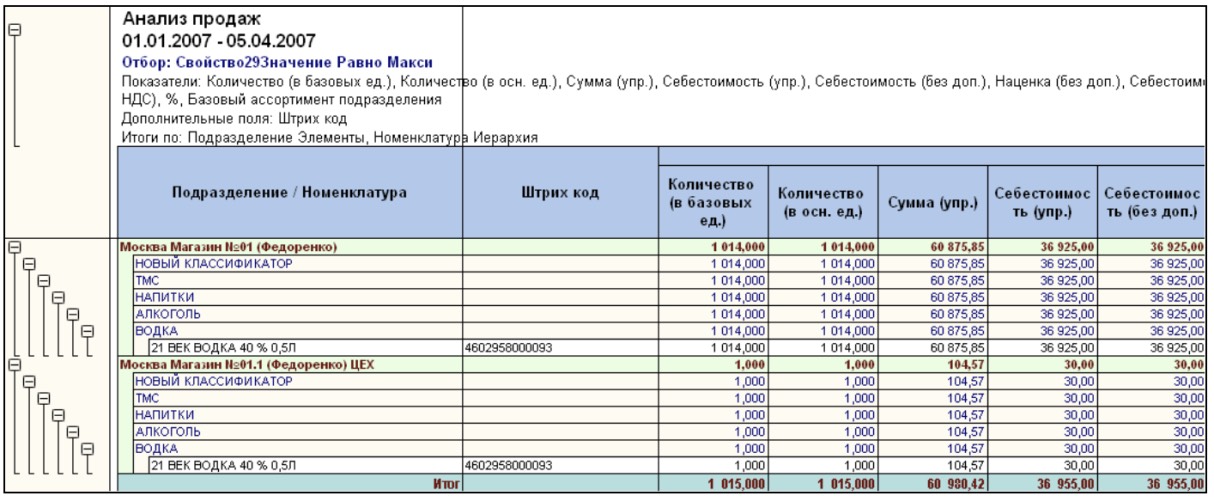 Настройки отчета