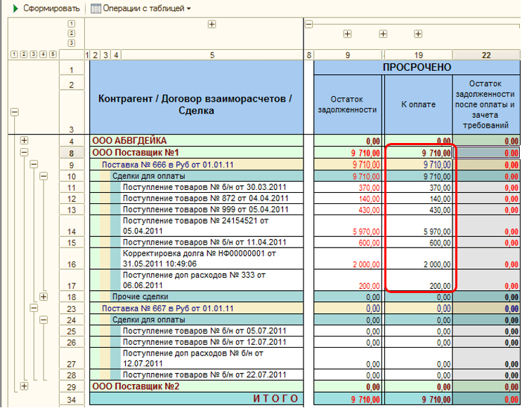 Колонка «К оплате»