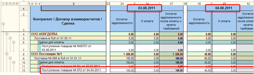 Поле «Поступление товаров»