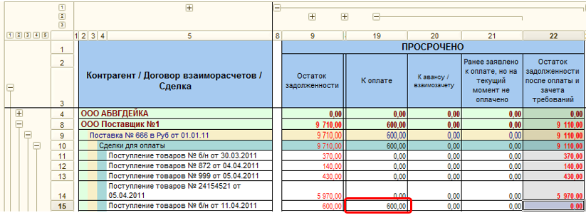 Колонка «К оплате»