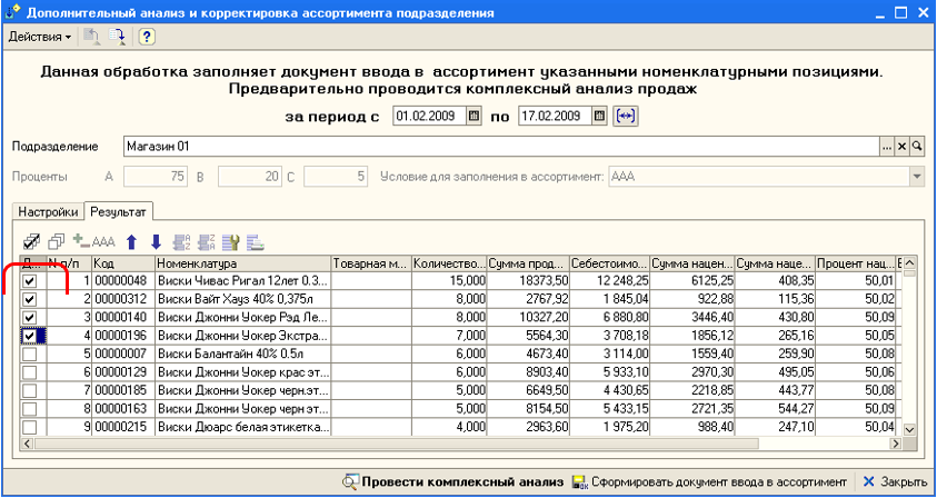 Дополнительный анализ и корректировка ассортимента подразделения