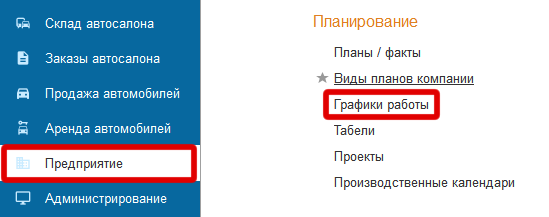 Доступ к справочнику "Графики работы"