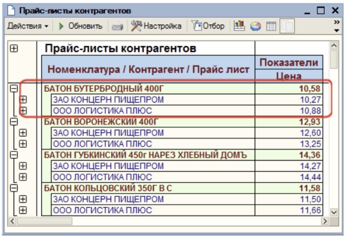 Прайс-листы контрагентов