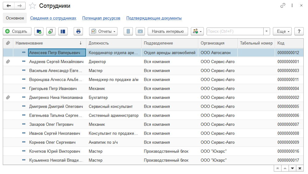 Список справочника "Сотрудники"