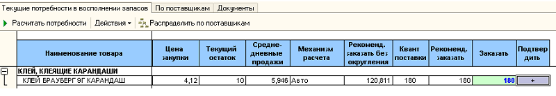 Вкладка «Текущие потребности в восполнении запасов»